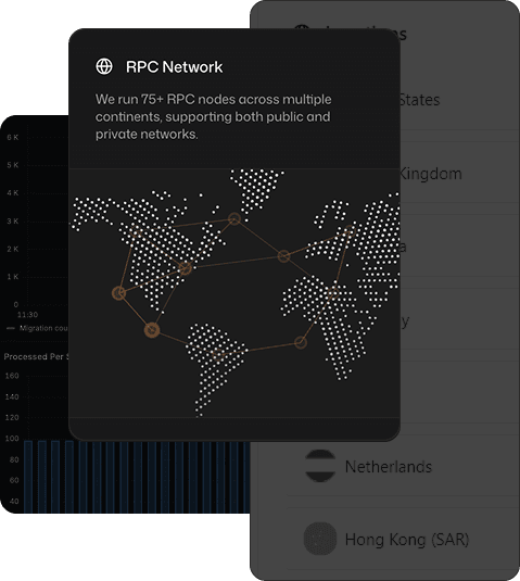 RPC Infrastructure Illustration