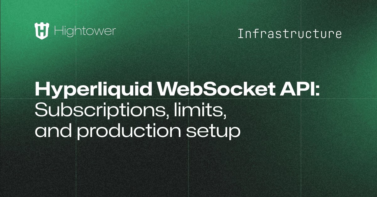 Hyperliquid WebSocket API: Subscriptions, Limits, and Production Setup